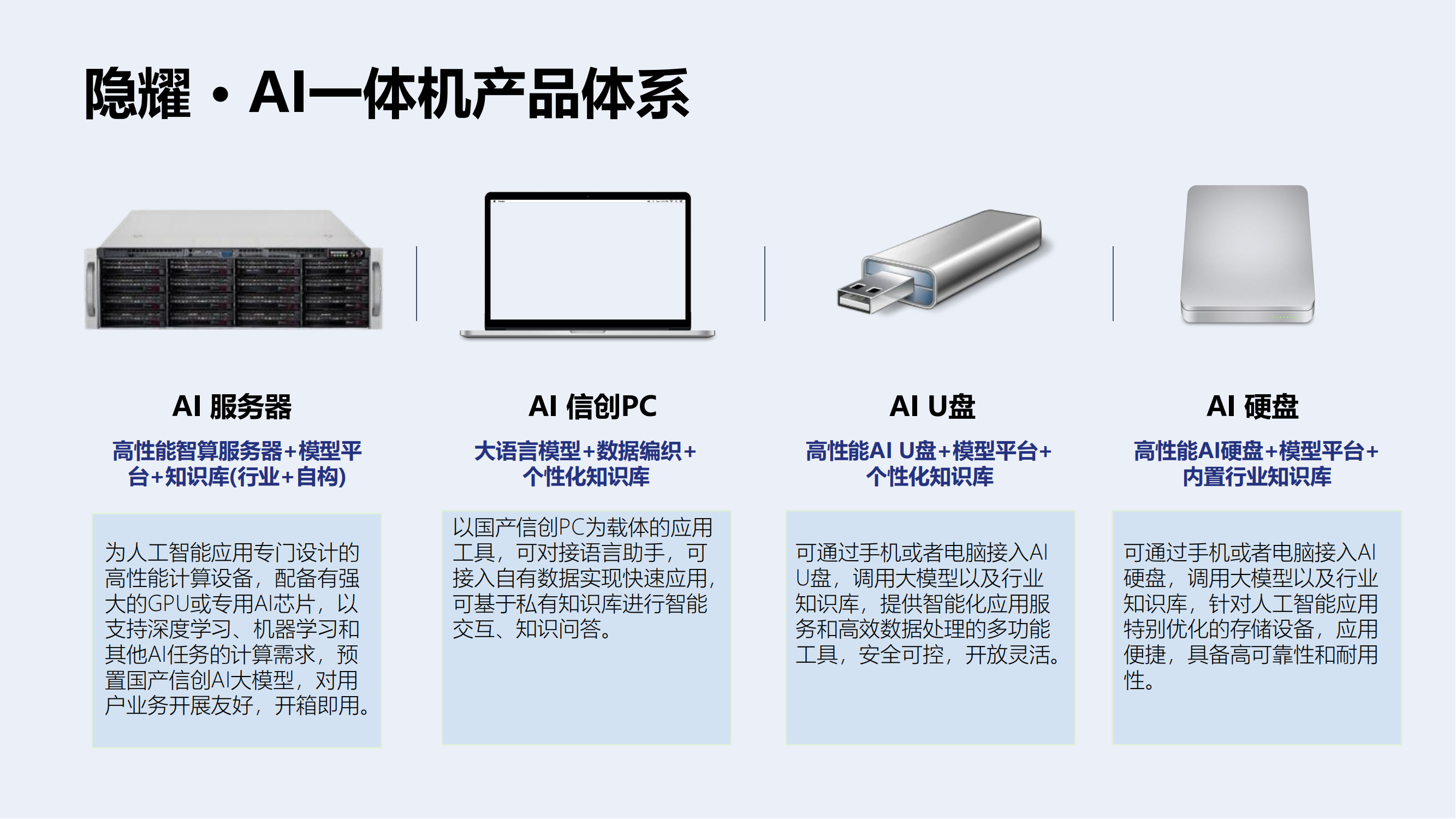 耀数科技企业介绍1213_12.png